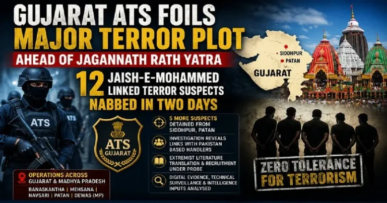 Gujarat ATS Crackdown: 12 suspected Jaish-e-Mohammed operatives held ahead of Jagannath Rath Yatra
